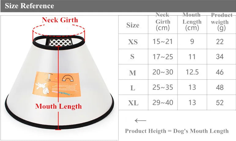 Pet Protective Collar Dog Neck Cone Recovery Cone Collar For Anti-Bite Lick Surgery Wound Healing Cat Dogs Health Circle