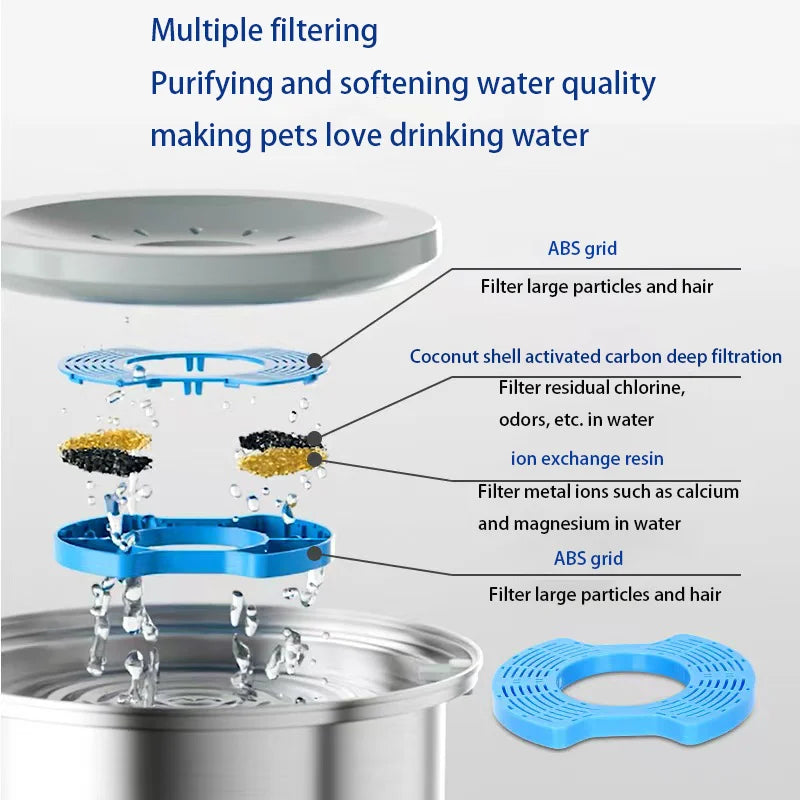 4L Pet floating SUS304 stainless steel drinking bowl large capacity slow water Feeder  - Spill Proof & Zero Splash & No Drip