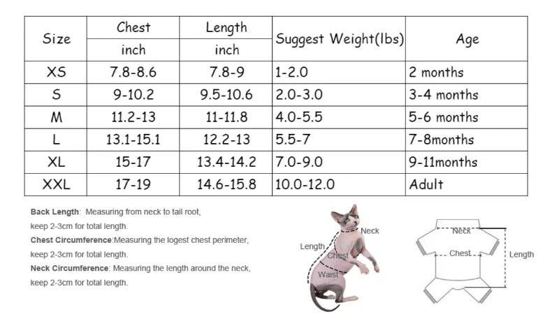 DUOMASUMI Soft Double-sided FluffY Winter Jacket Warmth Coat for cat Thickening Sphinx Sphynx Cat Clothes  Hairless Cat Outfits